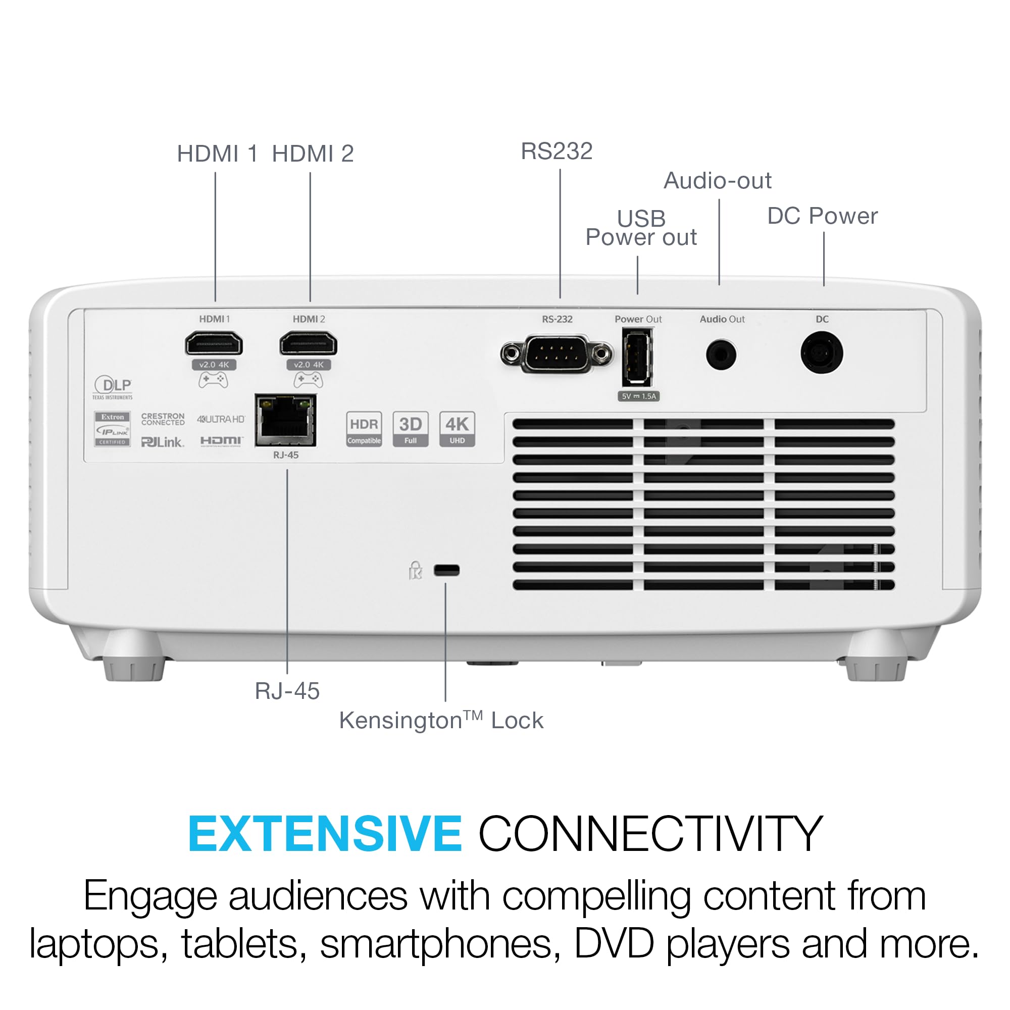 Optoma Uhz66 Compact Long Throw True 4K Uhd Laser Home Cinema And Gaming Projector, 4000 Lumens